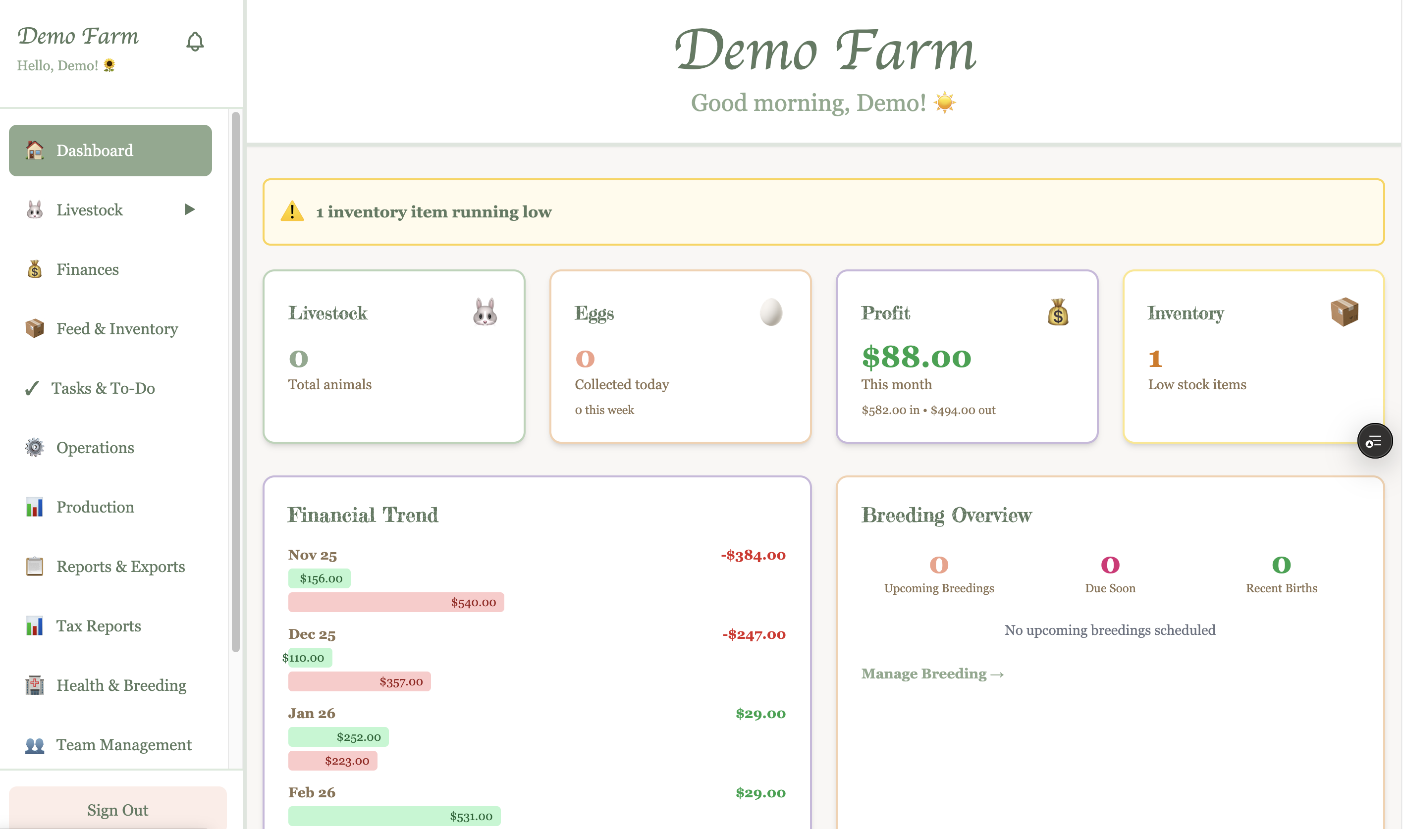 Root & Ledger dashboard showing livestock, finances, eggs, inventory, and breeding overview