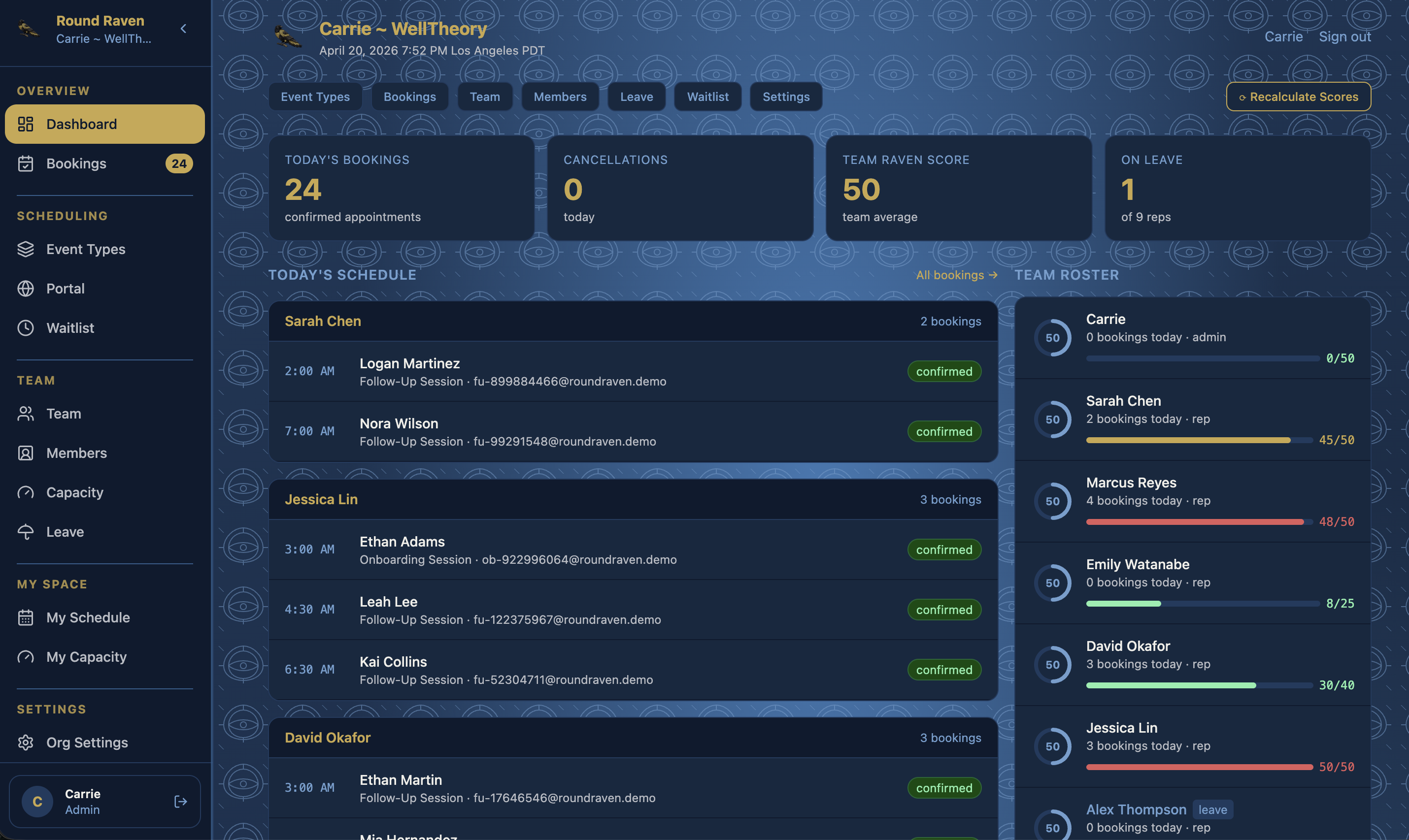 Round Raven admin dashboard showing today's bookings, Raven Score balance across the team, and on-leave status